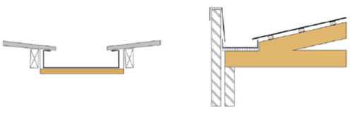 Examples of box gutters